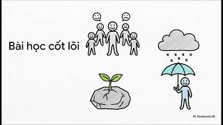 Nghệ thuật đếch quan tâm