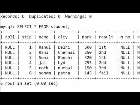 1 Introduction to SQL Hindi