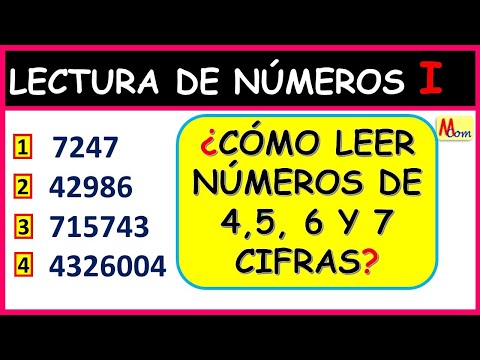 READING NUMBERS | HOW TO READ LARGE NUMBERS | READING 4, 5, 6, AND 7-DIGIT NUMBERS | THOUSANDS, M...