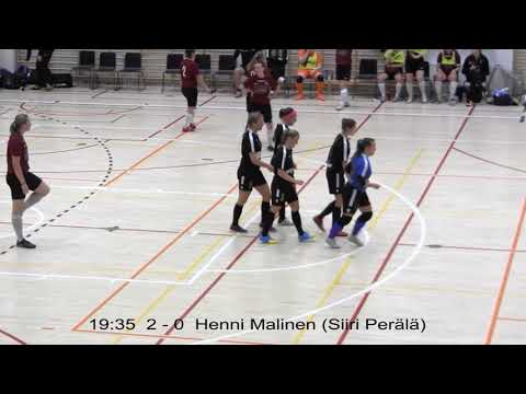 Naisten futsal-liiga 2019-2020 / GFT vs. Ylöjärven Ilves maalikooste 30.11.2019