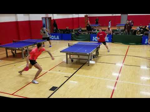 Wojciech Wolski (2355) vs Tadas Karlinskas (2177) - Final