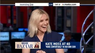 Ultherapy on MSNBC’s Morning Joe!