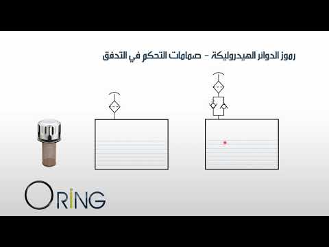 الخزانات (Tanks)