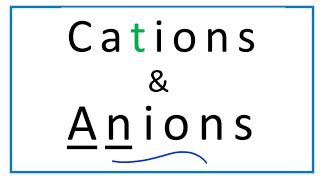 Cation vs. Anion:  Definition, Explanation, & Examples