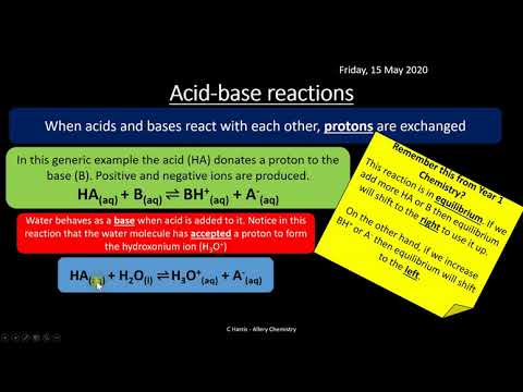 AQA 1.12 Acids and Bases REVISION