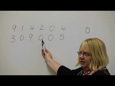 CS Unplugged - Product code check digits (sample classroom lesson)