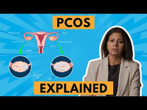 The Symptoms associated with PCOS - Polycystic Ovary Syndrome - A Common Gynaecological Condition