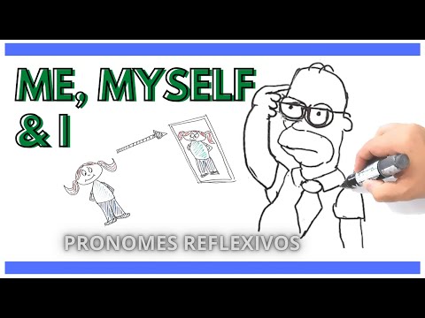 Como falar de si mesmo em inglês! - Pronomes reflexivos