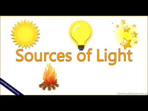 Sources of Light | Light Sources | Reflectors of Light