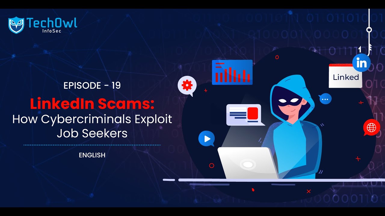LinkedIn Scams | How Cybercriminals Exploit Job Seekers | EP-19 | ENG | TechOwl Infosec