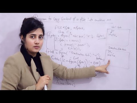 C 01 Introduction to Programming in C | Programming in C