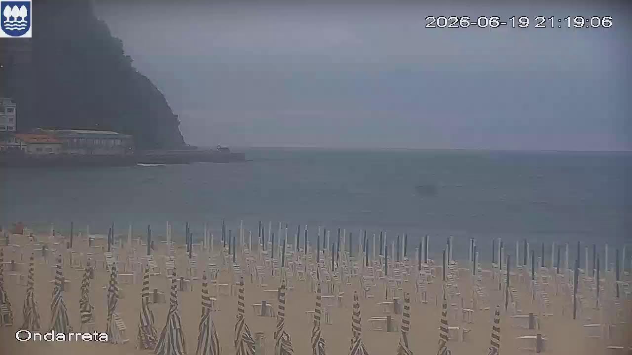 Live webcam view of Ondarreta Beach, San Sebastián
