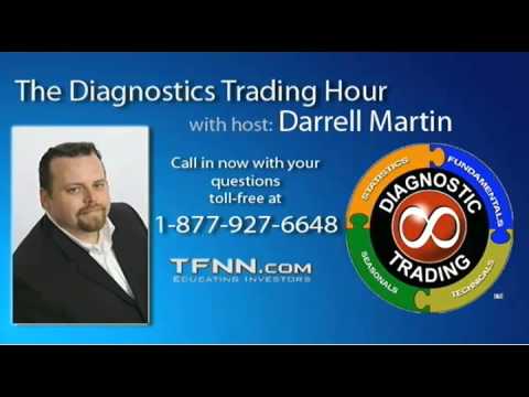 February 20th Diagnostics Trading Hour with host Darrell Martin - 2013
