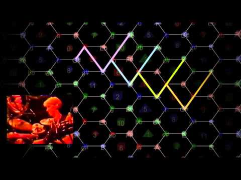 Did Zappa Know He Was Drawing 4 Zs in the Tonnetz?