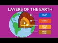 Layers of the Earth video for Kids | Inside Our Earth | Structure and Components