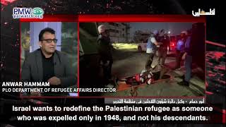 Anwar Hammam on PA TV