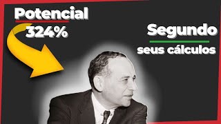 3 Ações Bem Baratas e com GRANDE Potencial de Valorizar e que Pagam Dividendos