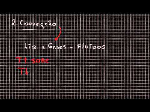 termo-f2-transmissão de calor parte1