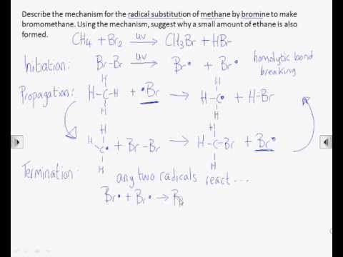 How2: Show the mechanism for a radical substitution reaction