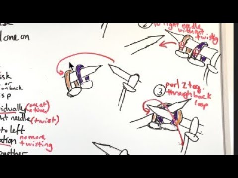 Knitting: SSP, Slip Slip Purl