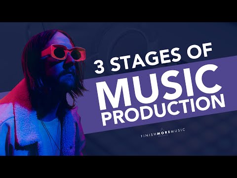 Machinedrum's Three Stages of Production | Finish More Music