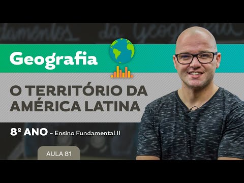 O Território da América Latina – Geografia – 8º ano – Ensino Fundamental