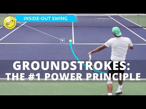 The #1 Groundstroke POWER Principle