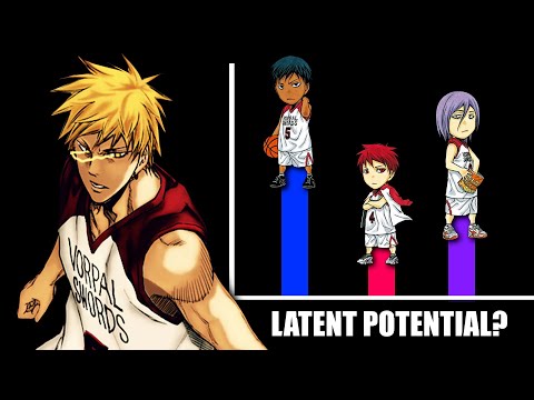 Generation of Miracles | Who Has the Most Potential?