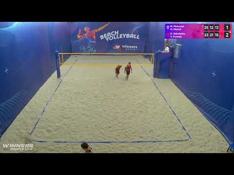 18:40 M. Motuznyi / O. Klishch - D. Vakulenko / V. Dudnyk 02.08.2022 | Winners Beach Volleyball