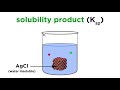 Solubility Product Constant (Ksp)