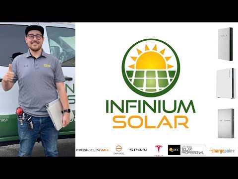 Mastering Power Resilience: Solar & Battery Systems Explained by Gianni Grelli