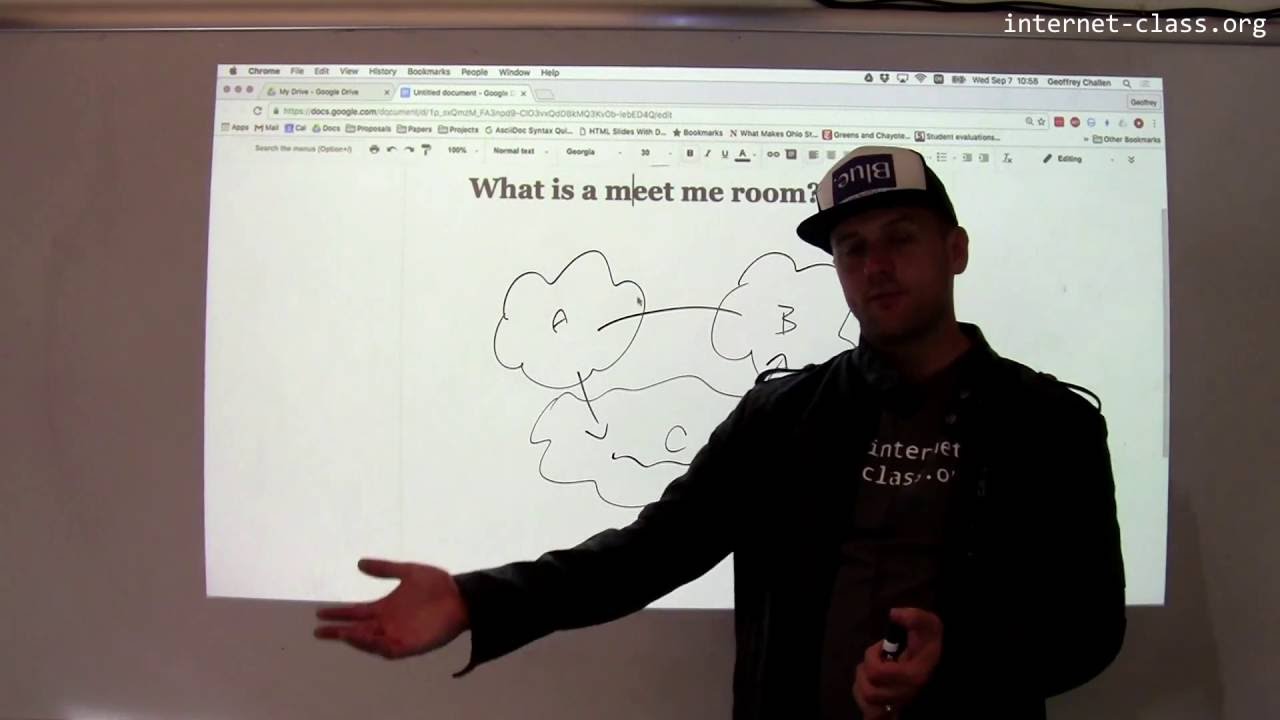 今すぐ見るMeet Me Roomとは Meet Me Roomとは