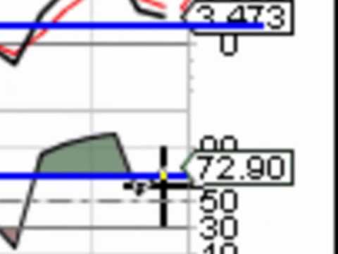 WizzWatch Stock 2 Watch 04.26.2011