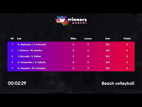 15:45 A. Matvieiev / V. Antoniuk - I. Yehorov / M. Kyselov 29.07.2022 | Winners Beach Volleyball