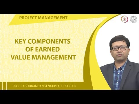 Key components of Earned Value Management
