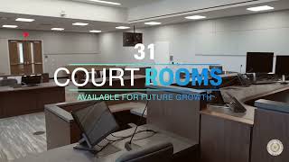 New Hidalgo County Courthouse Teaser