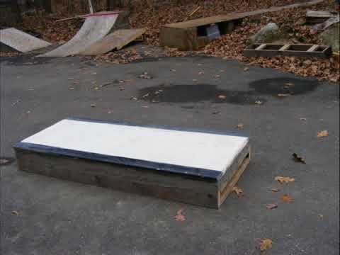 How to build a box in 5 minutes