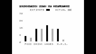 Autochef for the ZX81