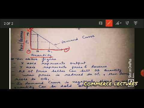 market structure factors which determine market structure class 11 indian economic development