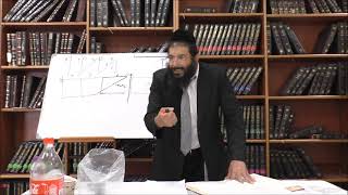 המתנת 6 עונות - בדיעבד