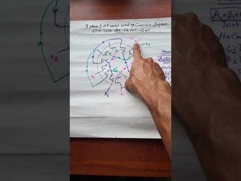 3 phase motor winding connection diagram| 5 hp Motor Winding connection drowing#Shorts