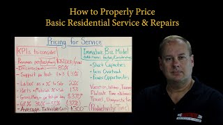 HVAC Pricing Basics for Service, Maintenance Agreements and Accesories