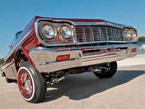 IndoClique - Indo House Party