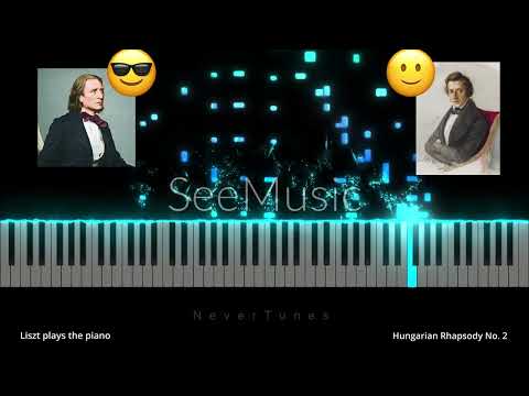 The Ultimate Piano Encounter: The Epic Meeting of the Maestros - Chopin and Liszt