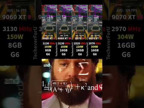 RX 9060 XT vs RX 9070 vs RX 9070 XT Benchmark Comparison 2025