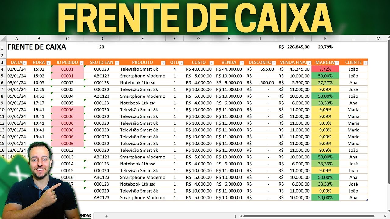 Como Fazer Planilha de Frente de Caixa Excel com Cadastro de Clientes e Produtos