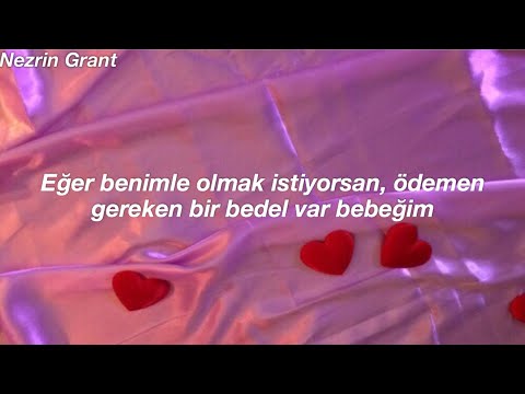 Christina Aguilera | genie in a bottle (türkçe çeviri)