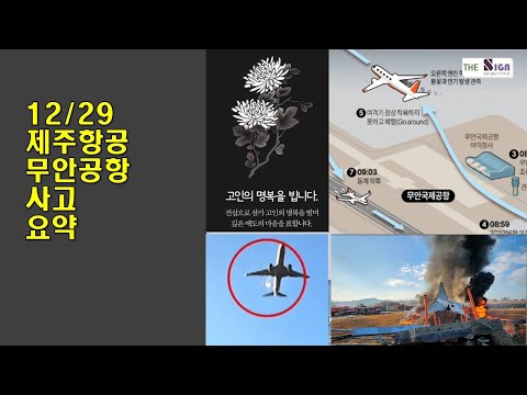 「무안」의 한국수어 표현
