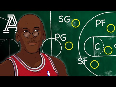 Every position in basketball explained