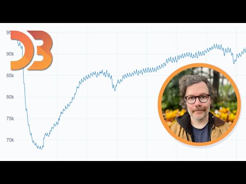 Adding Gridlines, Custom Axis, CSV Data - Create Beautiful Charts With D3 - D3.js Beginner's Guide